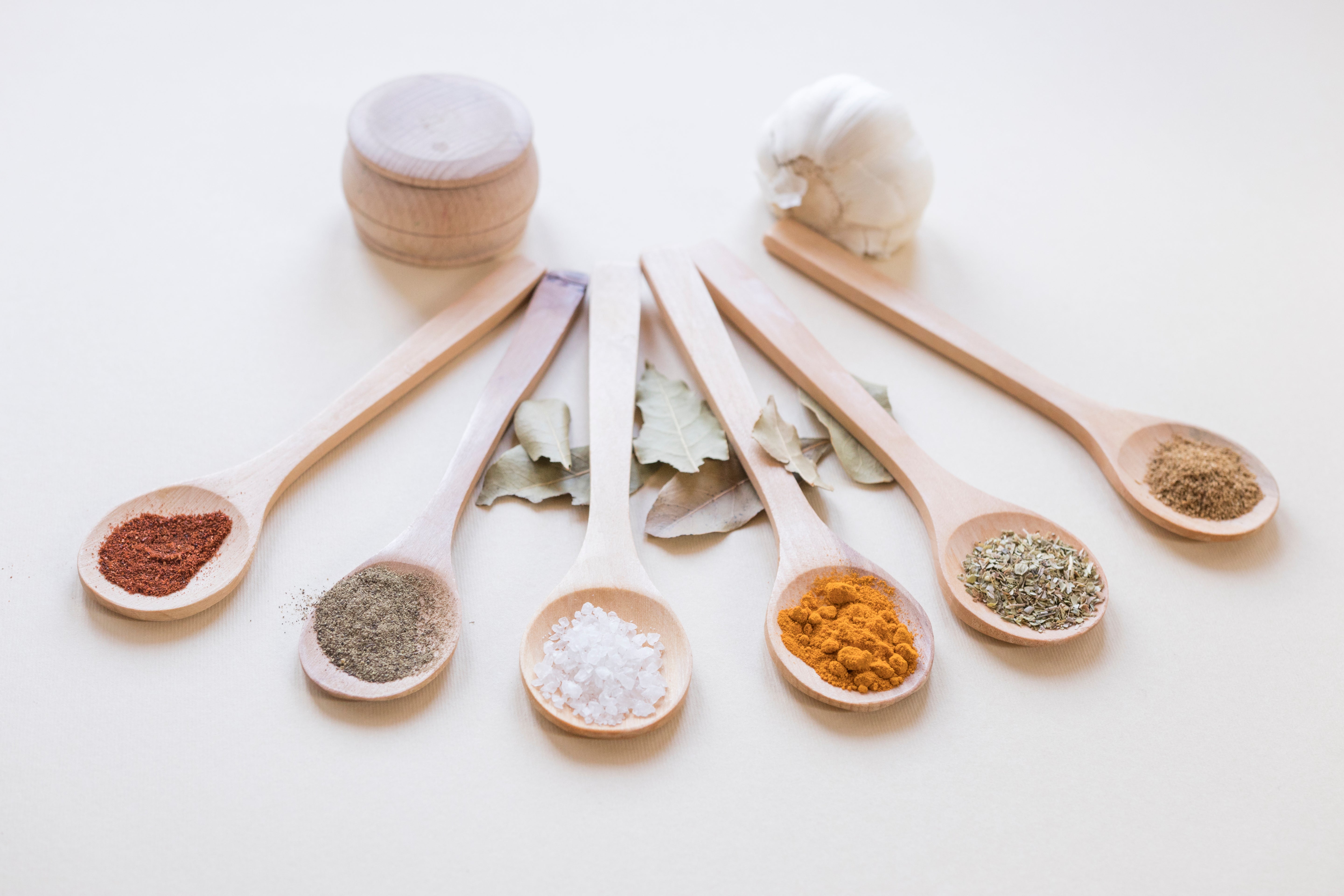 Fjore Skincare